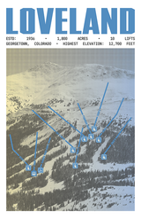 Loveland Resort Poster