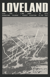 Loveland Resort Poster