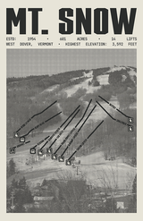 Mount Snow Resort Poster