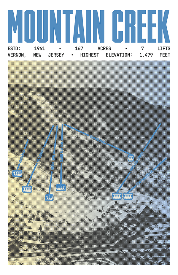 Mountain Creek - Vernon Resort Poster