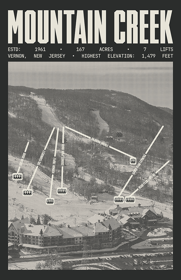 Mountain Creek - Vernon Resort Poster