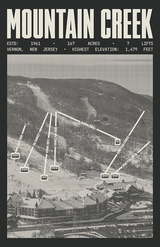 Mountain Creek - Vernon Resort Poster