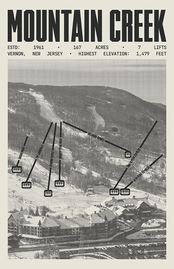 Mountain Creek - Vernon Resort Poster