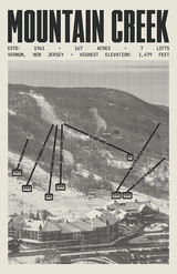 Mountain Creek - Vernon Resort Poster