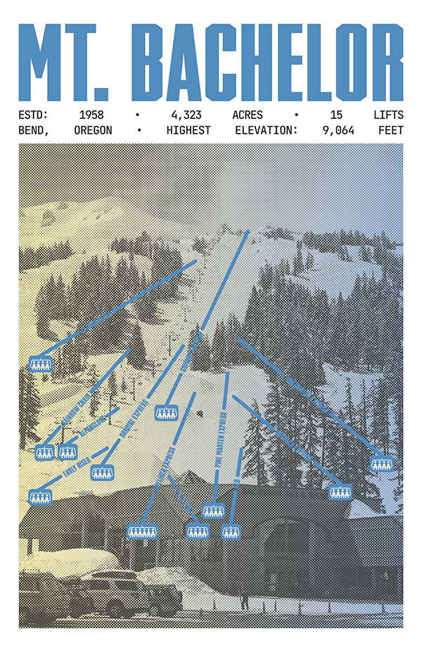 Mt. Bachelor Resort Poster