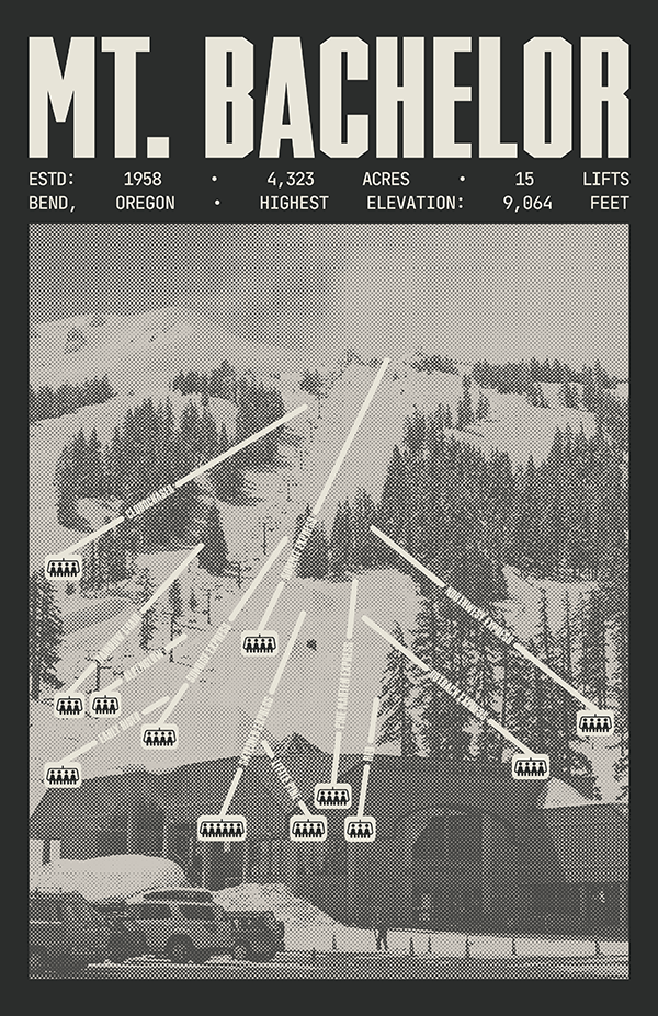 Mt. Bachelor Resort Poster