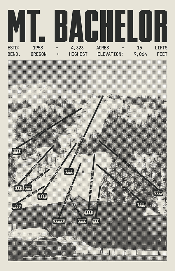 Mt. Bachelor Resort Poster