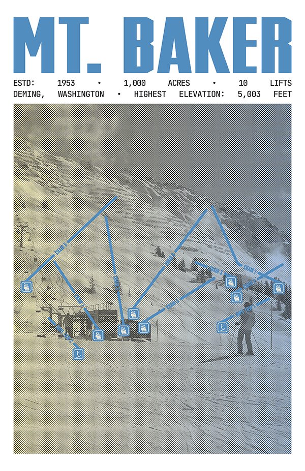 Mt. Baker Resort Poster