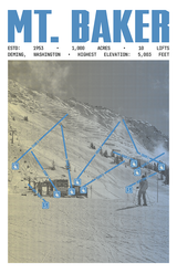 Mt. Baker Resort Poster