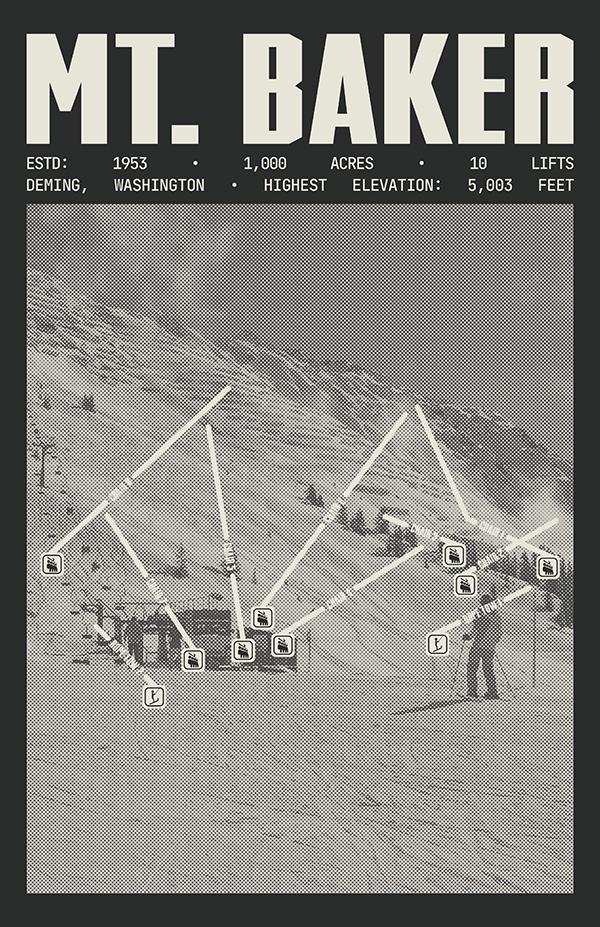 Mt. Baker Resort Poster