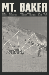 Mt. Baker Resort Poster