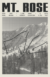 Mt. Rose Resort Poster