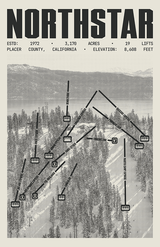Northstar California Resort Poster