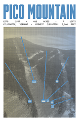 Pico Mountain Resort Poster