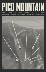 Pico Mountain Resort Poster