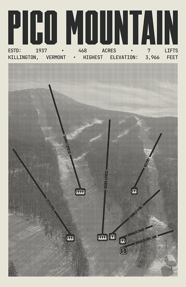 Pico Mountain Resort Poster