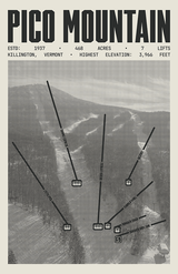 Pico Mountain Resort Poster