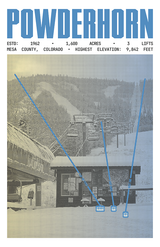 Powderhorn Resort Poster