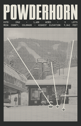 Powderhorn Resort Poster