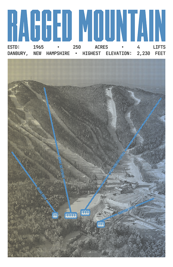 Ragged Mountain Resort Poster