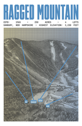 Ragged Mountain Resort Poster