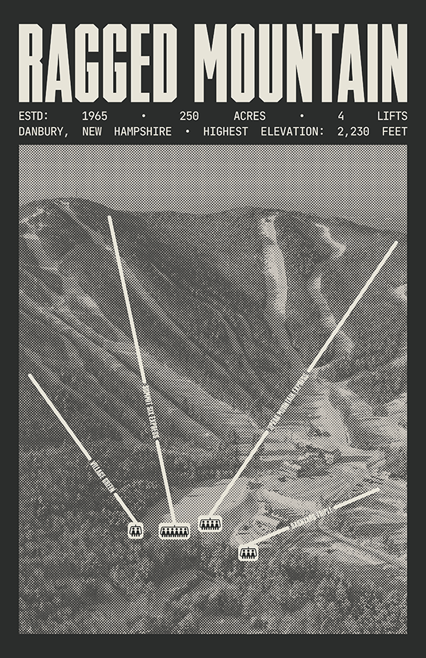 Ragged Mountain Resort Poster