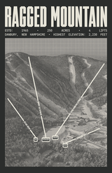 Ragged Mountain Resort Poster