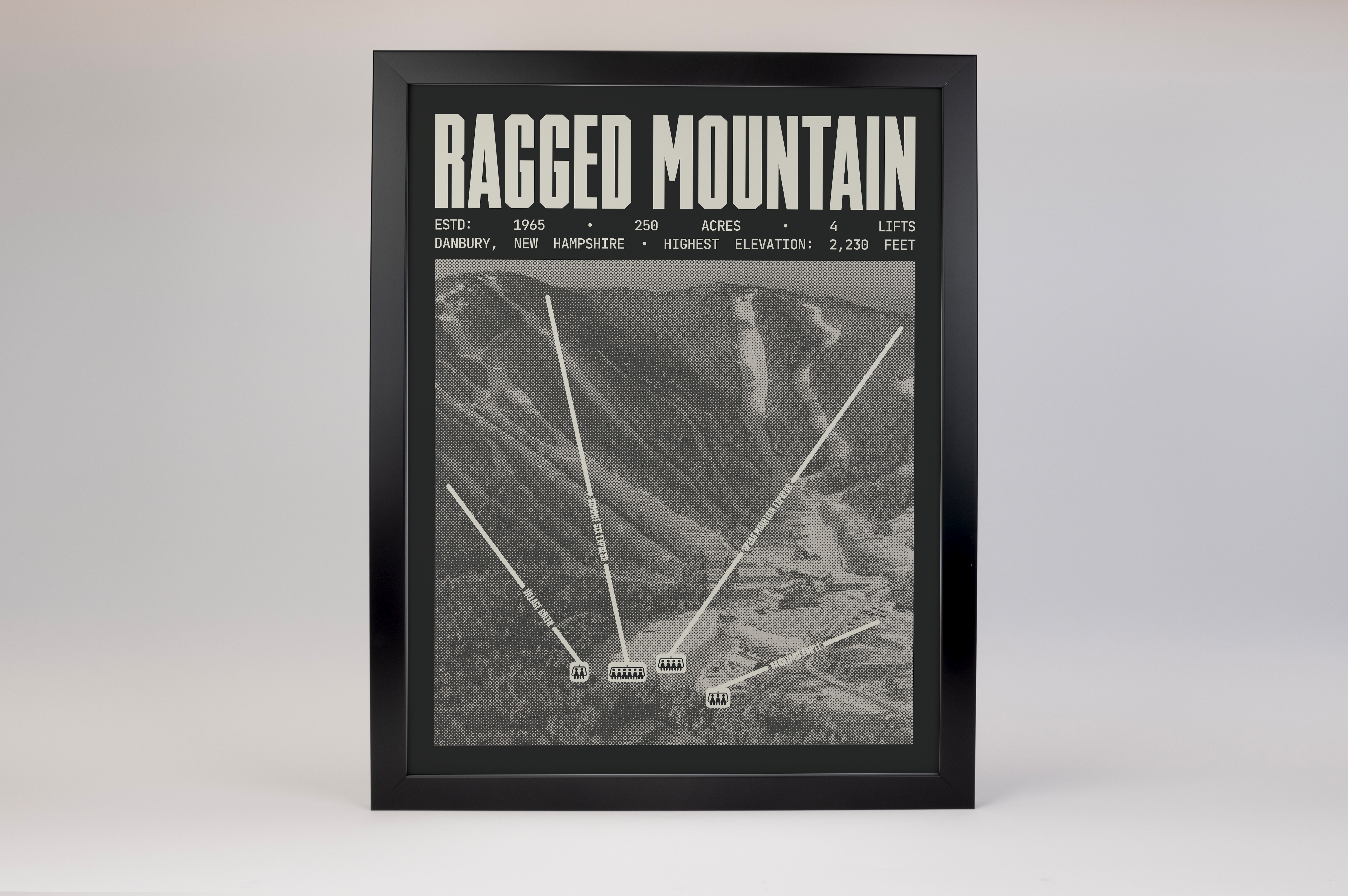 Ragged Mountain Resort Poster