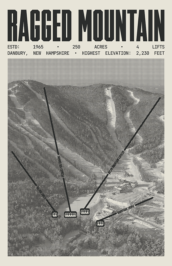 Ragged Mountain Resort Poster