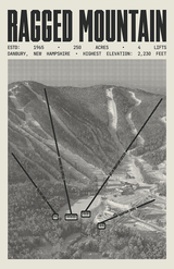 Ragged Mountain Resort Poster
