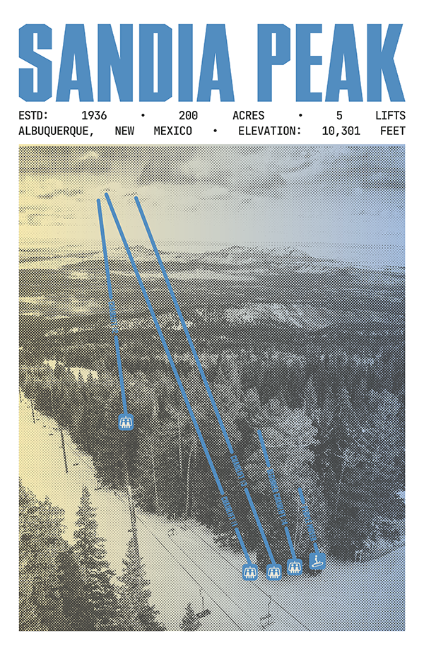 Sandia Peak Resort Poster