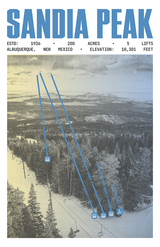 Sandia Peak Resort Poster