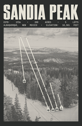 Sandia Peak Resort Poster