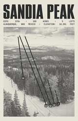Sandia Peak Resort Poster