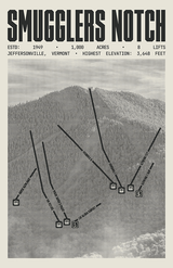 Smugglers Notch Resort Poster