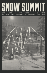 Snow Summit - Big Bear Lake Resort Poster