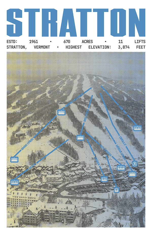 Stratton Resort Poster