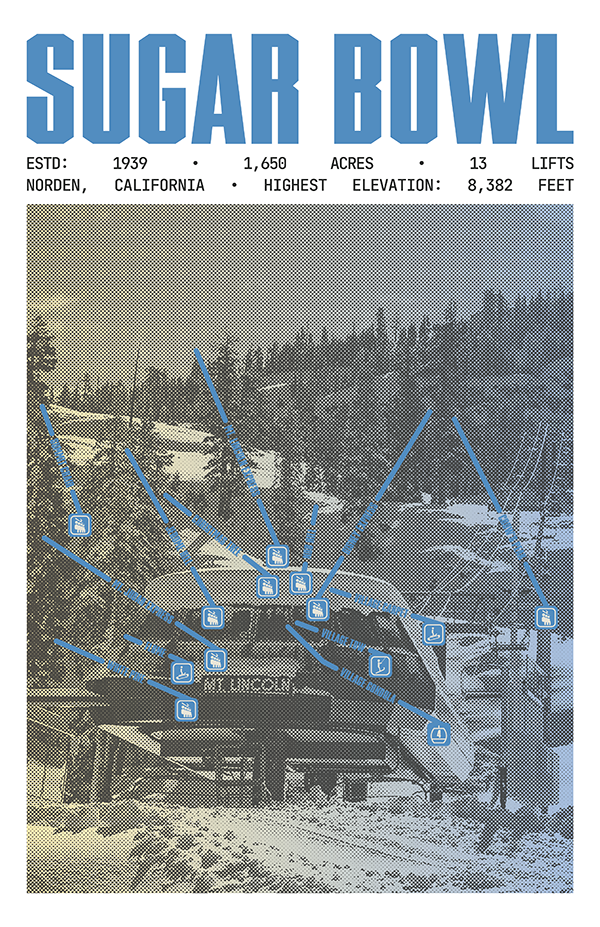 Sugar Bowl Resort Poster