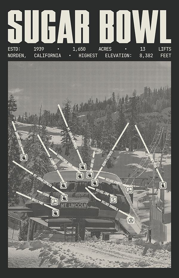 Sugar Bowl Resort Poster