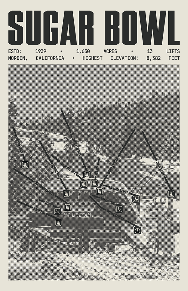 Sugar Bowl Resort Poster