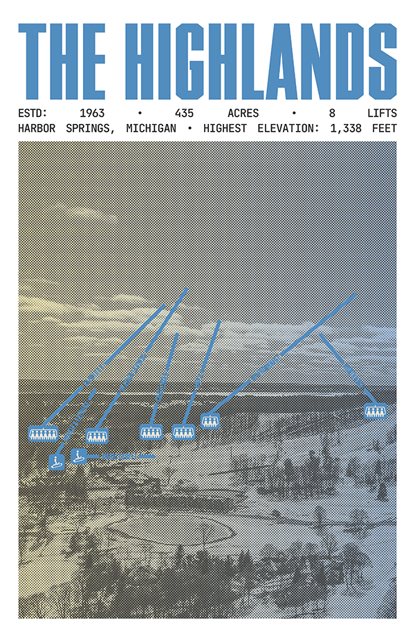 The Highlands at Harbor Springs Resort Poster