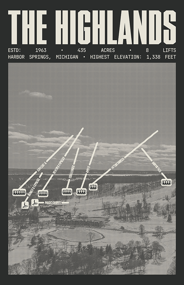 The Highlands at Harbor Springs Resort Poster