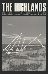 The Highlands at Harbor Springs Resort Poster