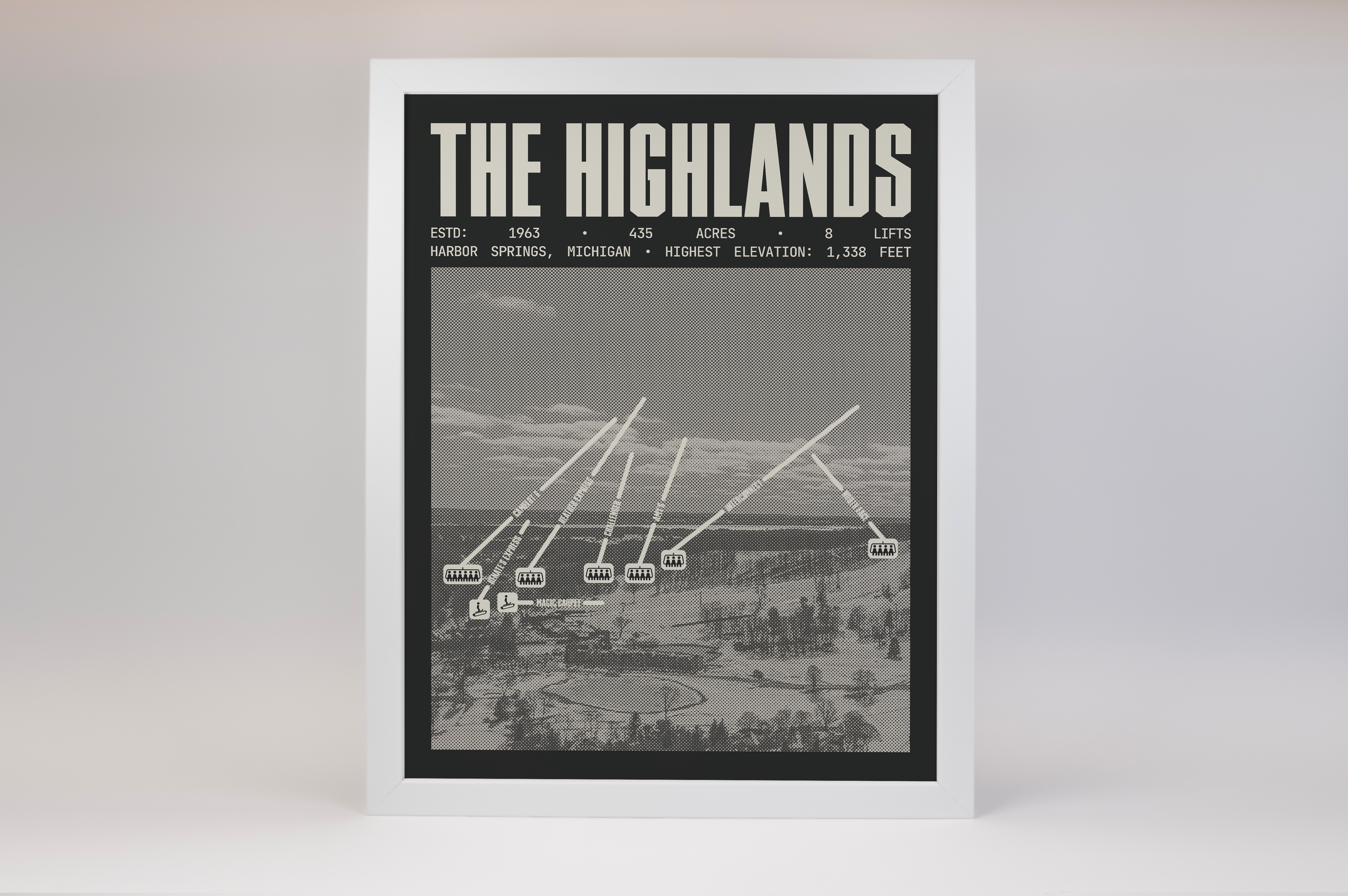 The Highlands at Harbor Springs Resort Poster