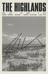 The Highlands at Harbor Springs Resort Poster