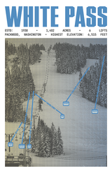 White Pass Resort Poster