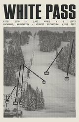 White Pass Resort Poster