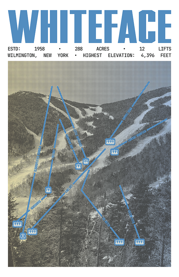 Whiteface - Lake Placid Resort Poster