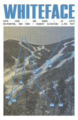 Whiteface - Lake Placid Resort Poster