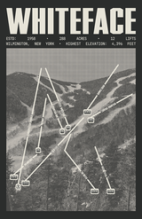 Whiteface - Lake Placid Resort Poster
